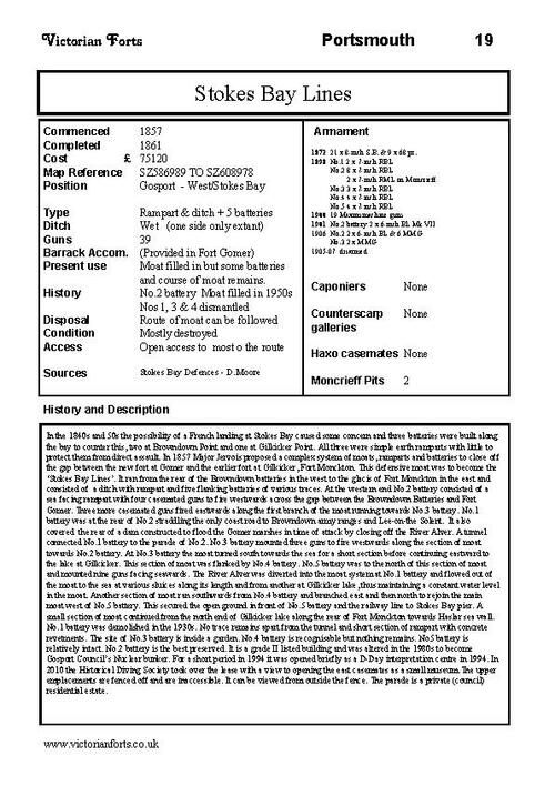 Stokes Bay Lines datasheet